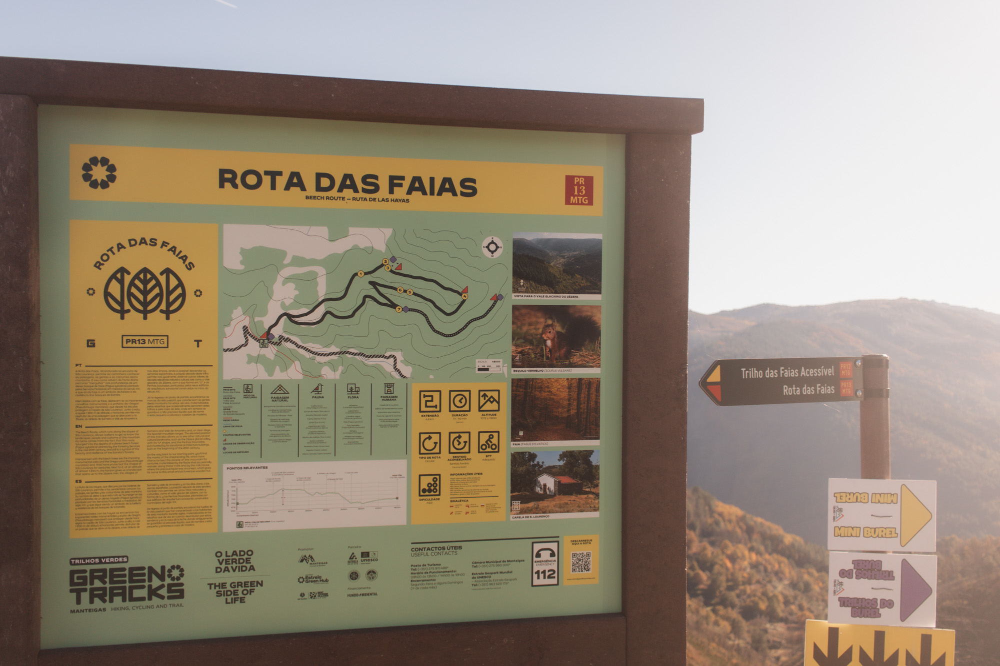 Painel Informativo da Rota das Faias